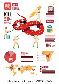 Ebola virus disease. flat design info graphics. vector illustration