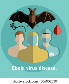 Ebola virus flat style icons.