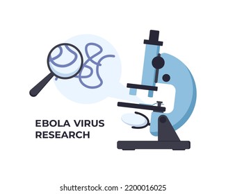 Ebola Virus And Microscope. Microbiology Concept.