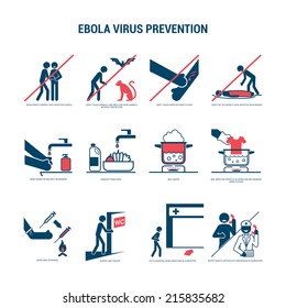 Ebola virus prevention