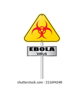 Ebola virus  sign vector