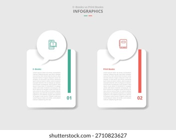 Comparación de libros electrónicos vs digitales para infografía con cuadro de discusión de rótulo en la parte superior del cuadro de Vertical redonda Estilo de sombra de gota con Vector de información de lista de dos puntos