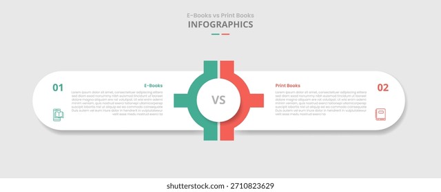 Comparación de libro digital vs libro electrónico para infografía con contenedor de caja rectangular redonda con sistema de centro de engranajes Estilo de sombra de caída con lista de dos puntos Información Vector