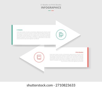 Comparación de libro digital vs libro electrónico para infografía con contenedor de flecha grande Estilo de sombra de caída de dirección opuesta con lista de dos puntos Información Vector