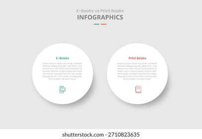 Comparación de libro digital vs libro electrónico para infografía con estilo de sombra de gota blanca de Big Circle con dos listas de puntos Información Vector