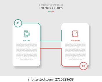 Comparación de libros electrónicos vs digitales para infografía con cuadro de Vertical Conectar o enlazar por estilo de sombra de línea con lista de dos puntos Vector de información