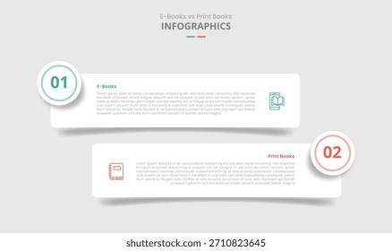Comparación de libros electrónicos vs digitales para infografía con caja rectangular redonda con insignia circular estilo de sombra paralela con lista de dos puntos Vector de información