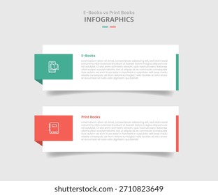 Comparación de libro digital vs libro electrónico para infografía con contenedor de caja de rectángulo grande con insignia en estilo de sombra de gota lateral con lista de dos puntos Información Vector