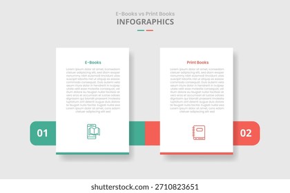 Comparación de libros electrónicos vs digitales para infografía con caja de pie de Vertical y caja Horizontal a través de estilo de sombra paralela con Vector de información de lista de dos puntos