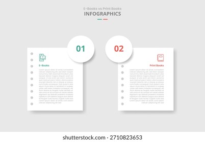 Comparación de libro digital vs libro electrónico para infografía con página de papel con insignia de gran círculo en el borde con estilo de sombra paralela con Vector de información de lista de dos puntos