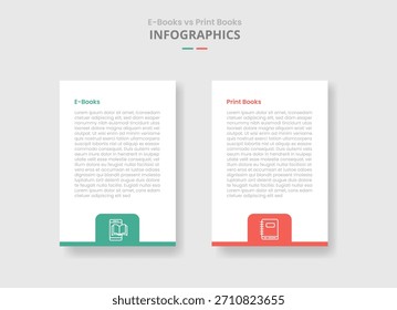 Comparación de libro digital vs libro electrónico para infografía con caja de Vertical con insignia en estilo de sombra de gota inferior con Vector de información de lista de dos puntos