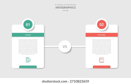 Comparación de libro digital vs libro electrónico para infografía con caja redonda de Vertical con insignia circular en la parte superior con estilo de sombra paralela con lista de dos puntos Información Vector