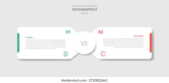 Comparación de libros electrónicos vs digitales para infografía con contenedor de caja redonda con círculo centro dirección opuesta estilo de sombra de caída con dos puntos Vector de información de lista