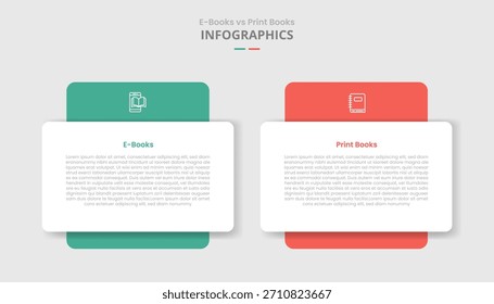Comparación de libro digital vs libro electrónico para infografía con caja redonda con gran bloque en estilo de sombra de gota con dos listas de puntos Información Vector