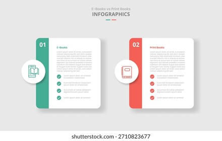 Comparación de libros electrónicos vs digitales para infografía con contenedor de caja redonda con insignia circular y insignia lateral de lista Estilo de sombra de gota con lista de dos puntos Vector de información