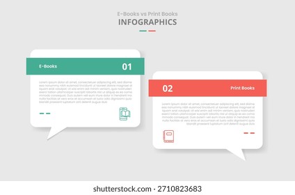 Comparación de libros electrónicos vs digitales para infografía con cuadro de comentarios de discusión con estilo de sombra de caída de encabezado en negrita con Vector de información de lista de dos puntos