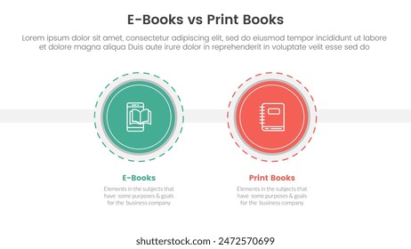 concepto de comparación de libros de ebook vs físico para Anuncio de Plantilla infográfica con círculo grande y estilo de contorno salpicado con dos puntos lista información Vector
