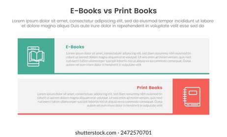 concepto de comparación de libros ebook vs físico para Anuncio de Plantilla infográfica con caja rectangular larga pila Horizontal con Vector de información de lista de dos puntos