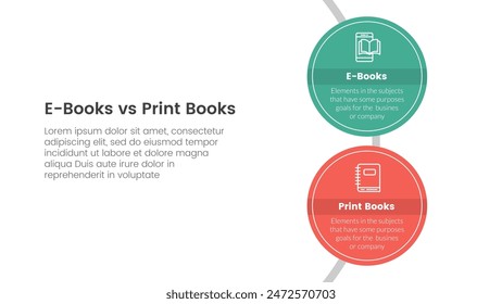 ebook vs physical book comparison concept for infographic template banner with big circle vertical on circle line with two point list information vector