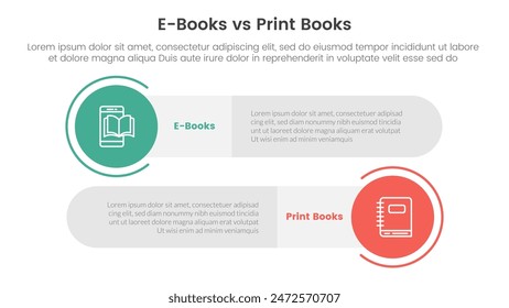 ebook vs physical book comparison concept for infographic template banner with big circle and long rectangle round shape with two point list information vector