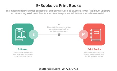 ebook vs physical book comparison concept for infographic template banner with round square box side by side with two point list information vector