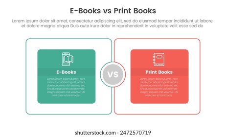 ebook vs physical book comparison concept for infographic template banner with big outline box circular with two point list information vector