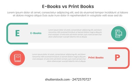 ebook vs physical book comparison concept for infographic template banner with round rectangle box stack with two point list information vector