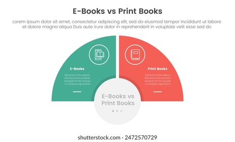 ebook vs physical book comparison concept for infographic template banner with half circle slice balance opposite with two point list information vector