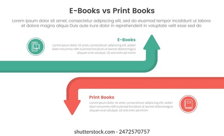 ebook vs physical book comparison concept for infographic template banner with big line arrow opposite with two point list information vector