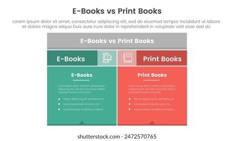 ebook vs physical book comparison concept for infographic template banner with box table with fullcolor background block with two point list information vector