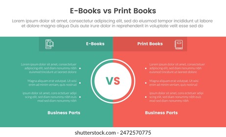 concepto de comparación de libros ebook vs físico para Anuncio de Plantilla infográfica con centro de fondo de caja de página completa con Vector de información de lista de dos puntos