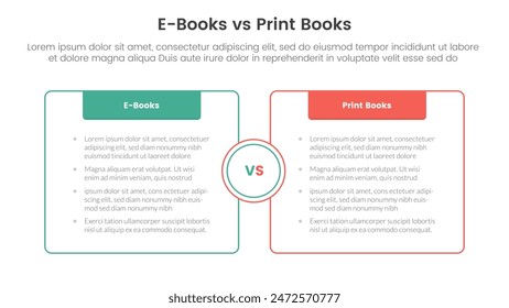 concepto de comparación de libros ebook vs físico para Anuncio de Plantilla infográfica con contorno opuesto de cuadro con encabezado con Vector de información de lista de dos puntos