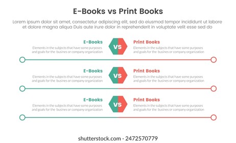 concepto de comparación de libros ebook vs físico para Anuncio de Plantilla infográfica con hexágono y contorno largo circular con Vector de información de lista de dos puntos