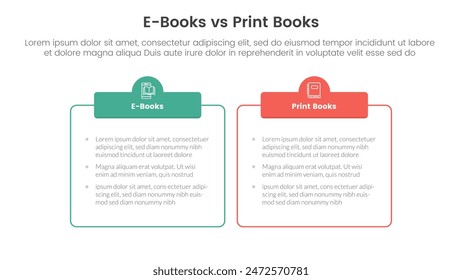 ebook vs physical book comparison concept for infographic template banner with outline box table with two point list information vector