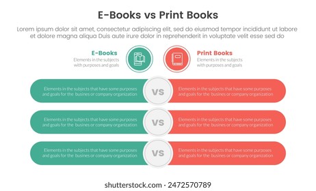 ebook vs physical book comparison concept for infographic template banner with round rectangle bar opposite with two point list information vector