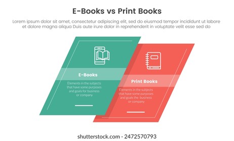 ebook vs physical book comparison concept for infographic template banner with skewed square shape with two point list information vector