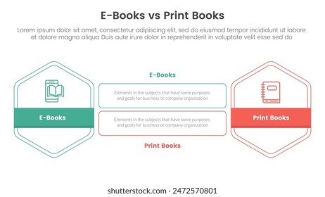 ebook vs physical book comparison concept for infographic template banner with hexagon outline shape and rectangle with two point list information vector
