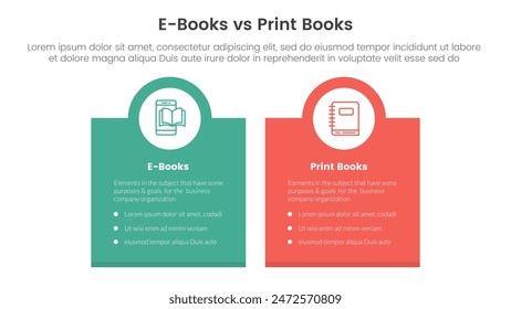 ebook vs physical book comparison concept for infographic template banner with box banner and circle on top with two point list information vector