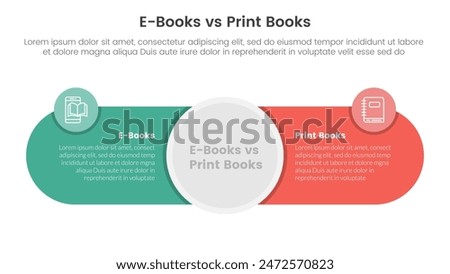 ebook vs physical book comparison concept for infographic template banner with big circle center and round shape with two point list information vector