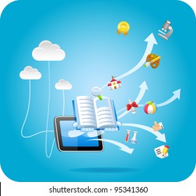 E-Book, Tablet-PC, Cloud-Computing, Bildungskonzept