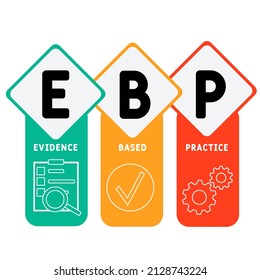 EBP Acrónimo de práctica basada en evidencia. fondo de concepto de negocio.  concepto de ilustración vectorial con palabras clave e iconos. ilustración con iconos para banner web, volante, página de inicio