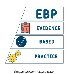 EBP Acrónimo de práctica basada en evidencia. fondo de concepto de negocio.  concepto de ilustración vectorial con palabras clave e iconos. ilustración con iconos para banner web, volante, página de inicio