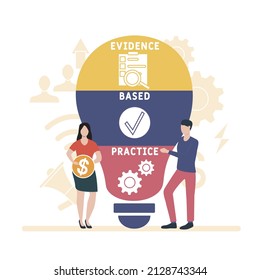 EBP Evidence-based practice acronym. business concept background.  vector illustration concept with keywords and icons. lettering illustration with icons for web banner, flyer, landing pag