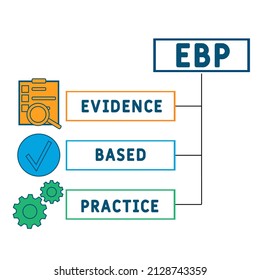 EBP Acrónimo de práctica basada en evidencia. fondo de concepto de negocio.  concepto de ilustración vectorial con palabras clave e iconos. ilustración con iconos para banner web, volante, página de inicio