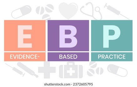 EBP Acrónimo de práctica basada en evidencia. fondo de concepto de negocio. concepto de ilustración vectorial con palabras clave e iconos. ilustración con iconos para banner web, volante