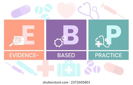 EBP Acrónimo de práctica basada en evidencia. fondo de concepto de negocio. concepto de ilustración vectorial con palabras clave e iconos. ilustración con iconos para banner web, volante