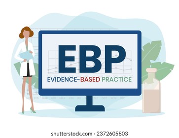 EBP Evidence-based practice acronym. business concept background. vector illustration concept with keywords and icons. lettering illustration with icons for web banner, flyer