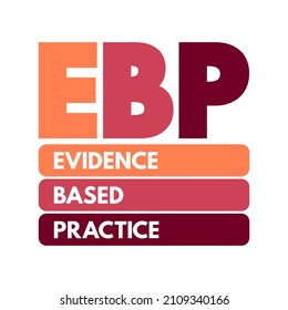 EBP Evidence-based practice - idea that occupational practices ought to be based on scientific evidence, text acronym concept for presentations and reports