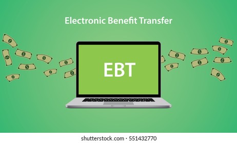 EBT - Electronic Benefit Transfer allows to issue benefits via a magnetically encoded payment card