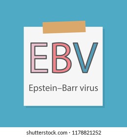 EBV Epstein-Barr-Virus in Notizbuchpapier geschrieben - Vektorgrafik